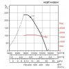 Prsten s emocemi - kardiogram, černá ocel