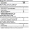 Amica OSC5112I Nerezová ocel 173 m³/h