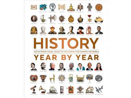 History Year by Year