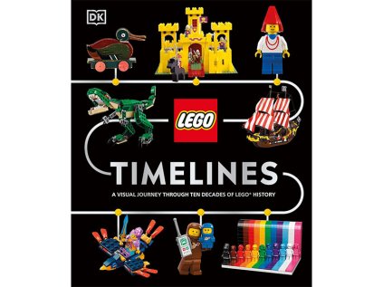 LEGO Timelines: A Visual Journey Through Ten Decades of LEGO History