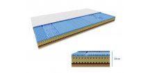 Saltea din spuma si latex cu fibra de cosos COCO LORIA 25 cm 180x200 cm