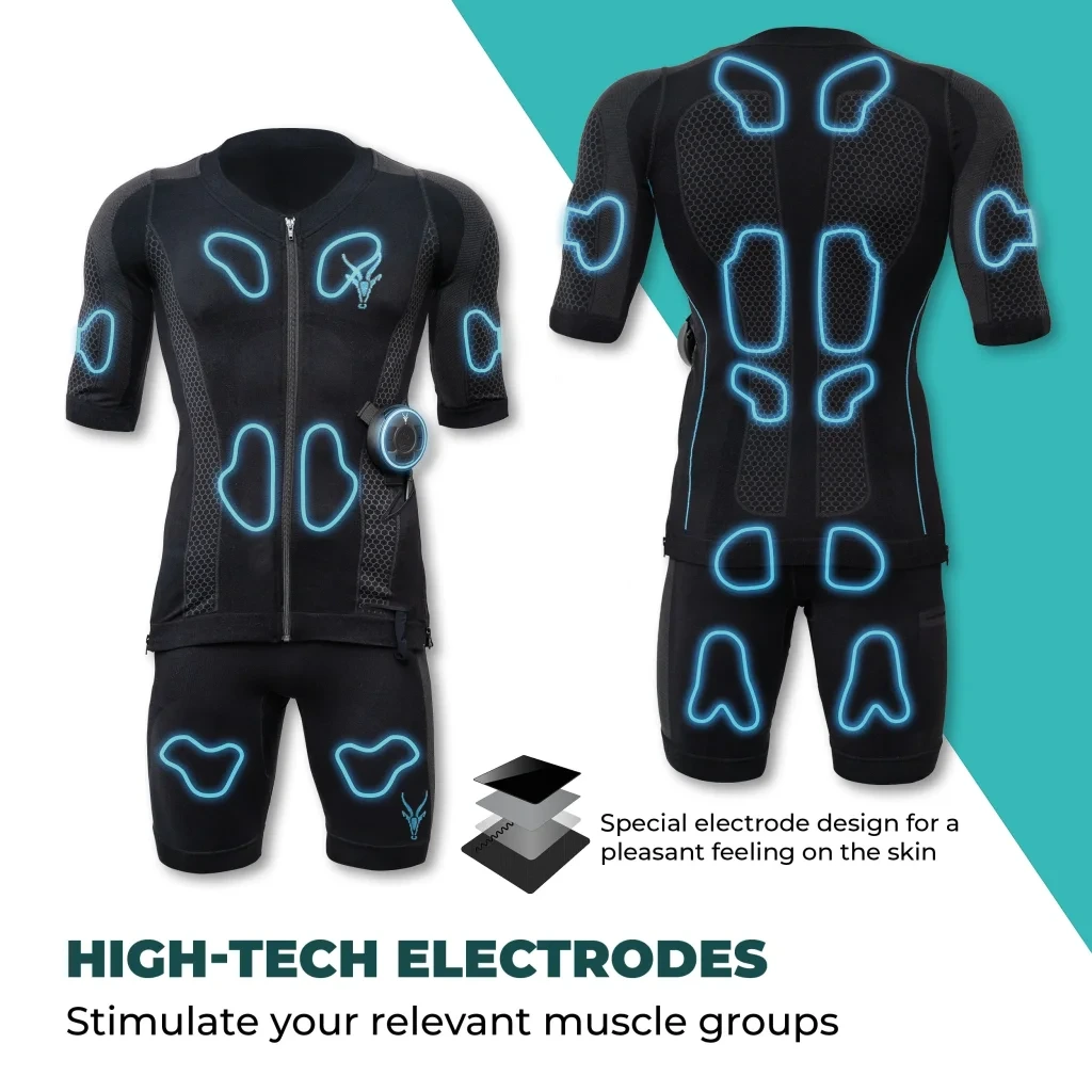 Rozmiestnenie EMS elektród
