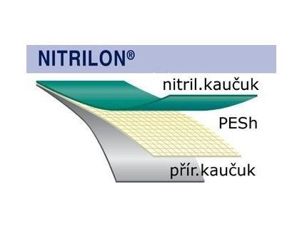 Gumotex Nitrilon (Varianty 10x10cm - 25 Kč)