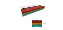 Materac piankowy ROYAL 21 cm 120 x 200 cm