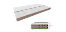 Madrac od pjene ORRIA 25 cm 90 x 200 cm